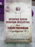 Interface Hukum Kekayaan Intelektual dan Hukum Persaingan ( Penyalahgunaan HKI )